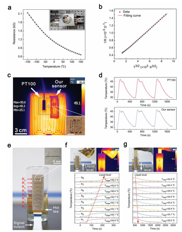 Ҽ������app����(�й�)�ٷ�������