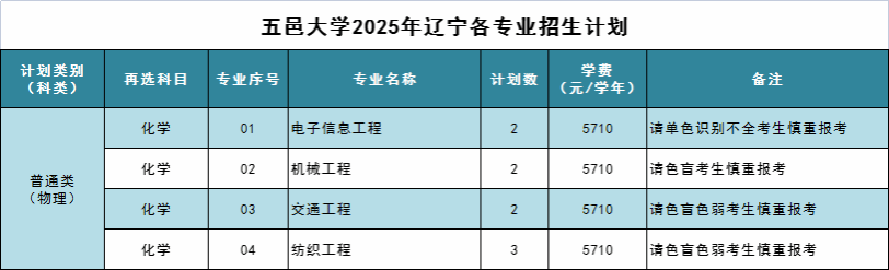 Ҽ������app����(�й�)�ٷ�������