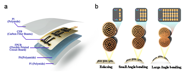 Ҽ������app����(�й�)�ٷ�������