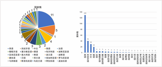 Ҽ������app����(�й�)�ٷ�������