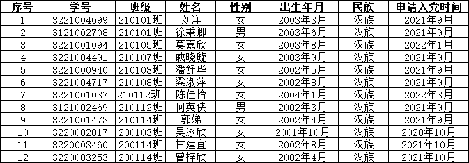 4388E2BDA91AB60B04BF1F1F0AA_76F2EA43_5566