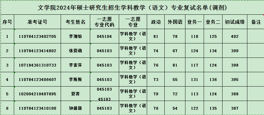 881A9076A6380A253D5B9A0881F_8C7F39DA_29AE