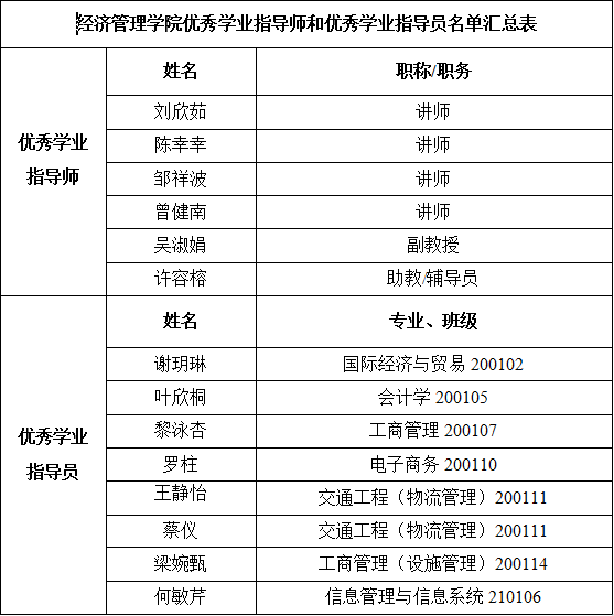 4A559C197909EE01CBAA684FD53_3573291A_4237