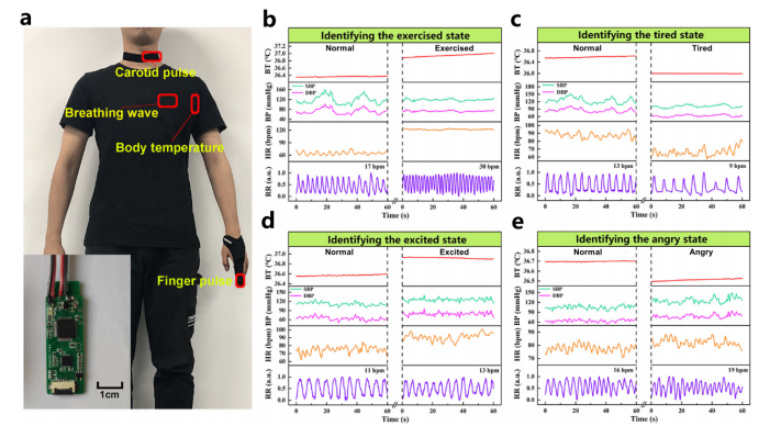 Ҽ������app����(�й�)�ٷ�������