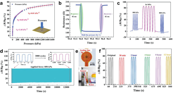 Ҽ������app����(�й�)�ٷ�������