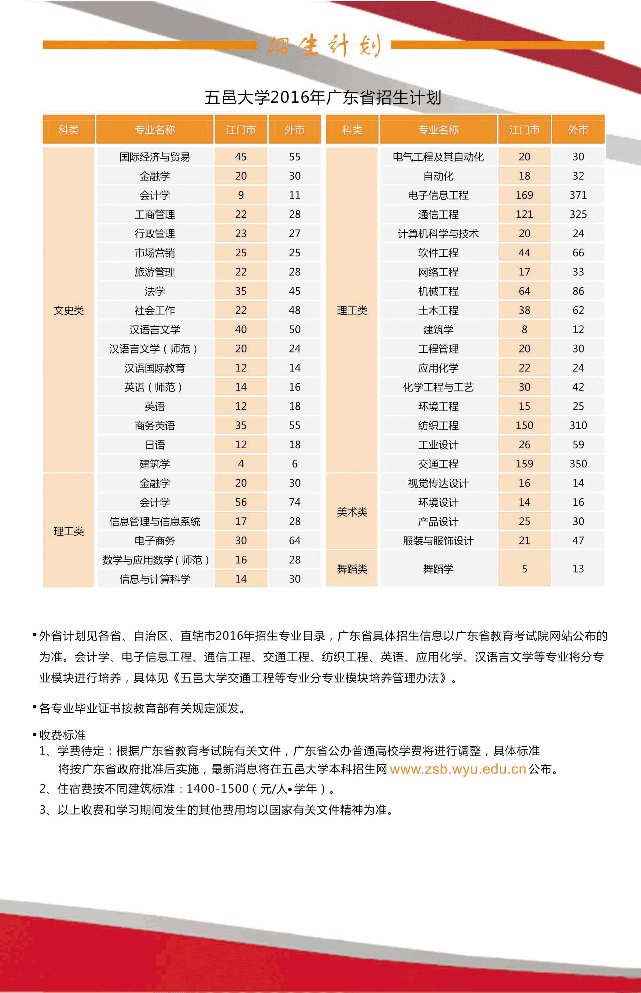 18A13A1C0D1E69D70B3CBC816F8_6D3841CE_E1459