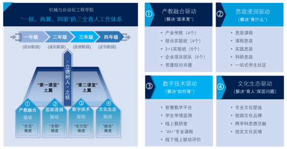 3763BA37E81C1952ADCD188ECD4_049CFA9A_7368