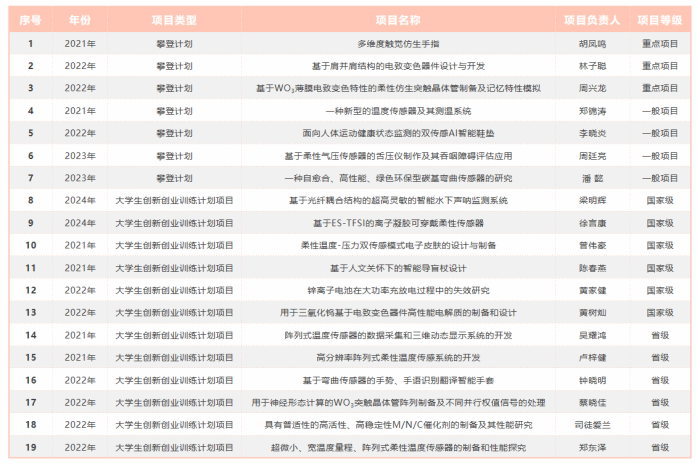 8DE850C3FB14FFFCFE6B89F86B8_B210D3A6_DEDC