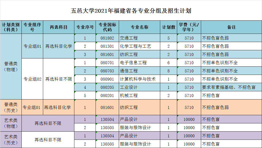 Ҽ������app����(�й�)�ٷ�������