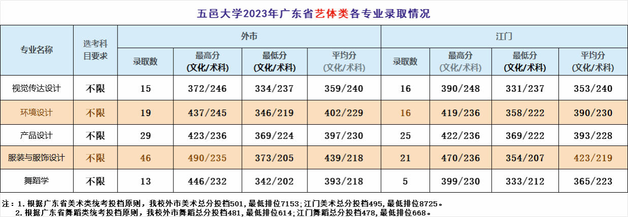 8E46741D9DDBC6CAE83B236F52D_4BF39256_B03B