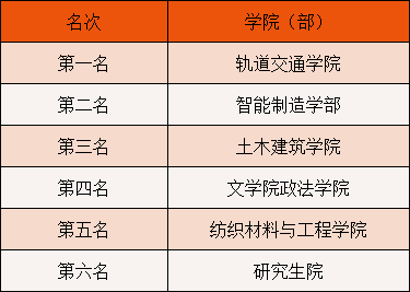 64713907E72DF64016F9039C318_DC38851B_1A69