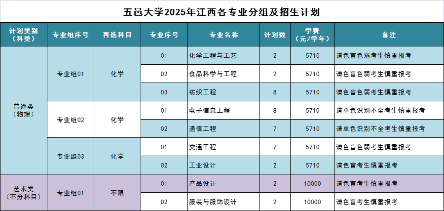 808A3ED2C5BDC9388DE75A9AD55_41F91025_4713