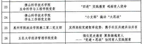 0BA3030CD774BB0C0879DF98414_45AAE5D8_116F8