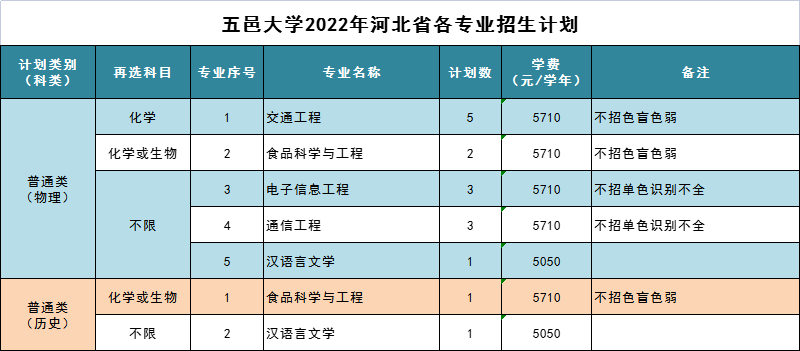 D5CF6AE4834992EF7694F07FE17_6F75210C_7B58