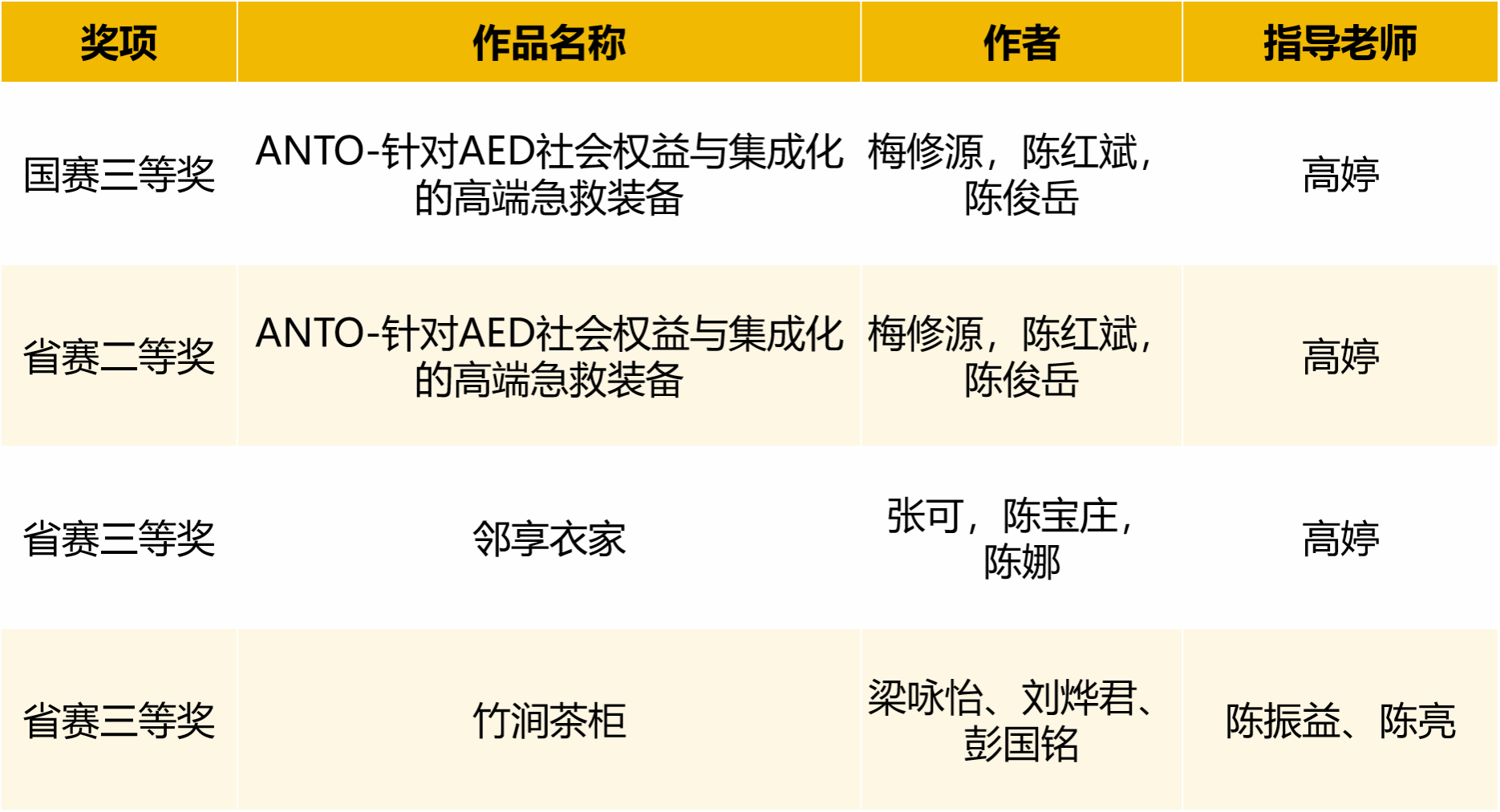 Ҽ������app����(�й�)�ٷ�������