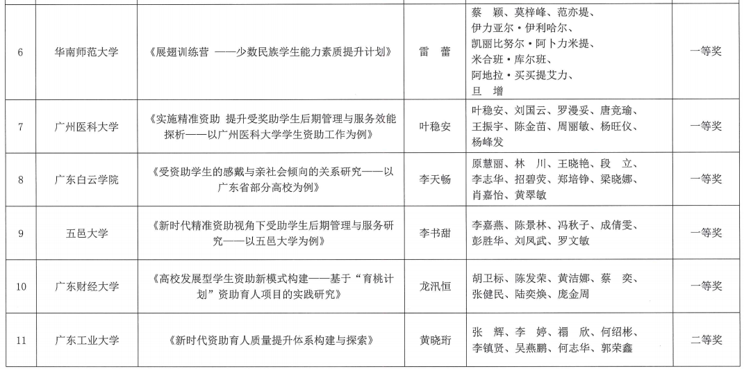 Ҽ������app����(�й�)�ٷ�������