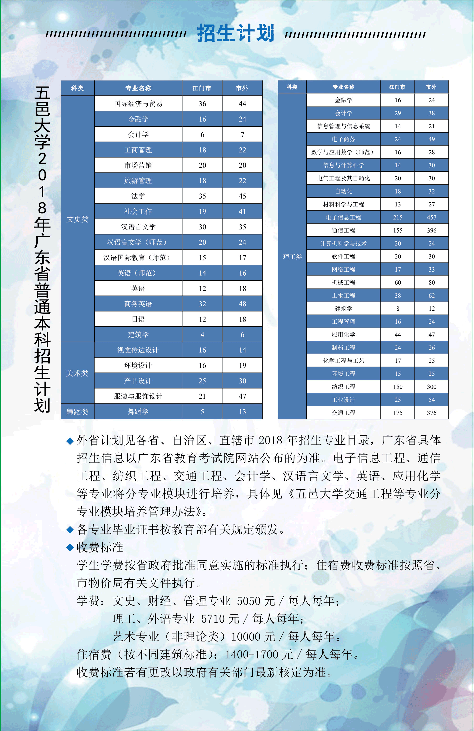 FC0BBBB83F80196A2BD0FD3B2AE_720EB361_12CB4C