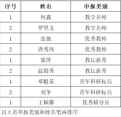 A5E1AD11A04F5FA8BB0CFBA8708_3EF14476_A6169