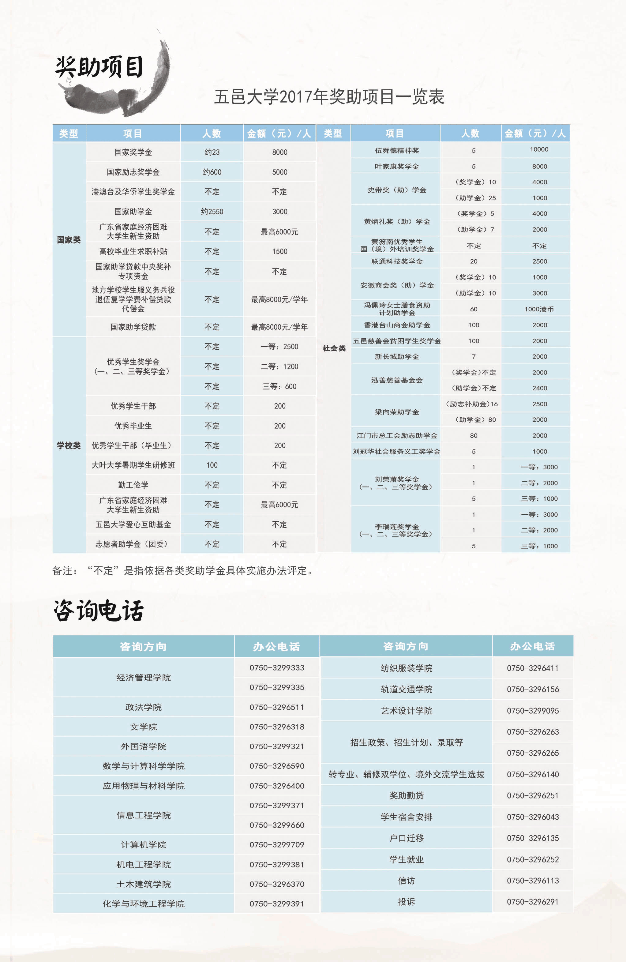 BB2CF663B7D1056D0D2DBF68F91_AF1D1BAD_11B62D