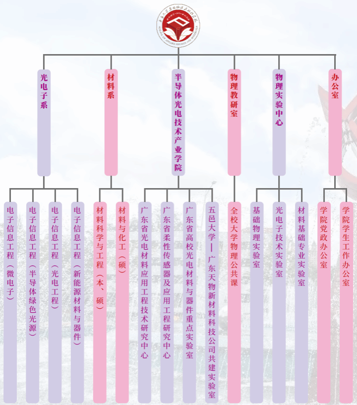 765F33F3CE2AF22988999EE2A4C_3E428F26_261BB