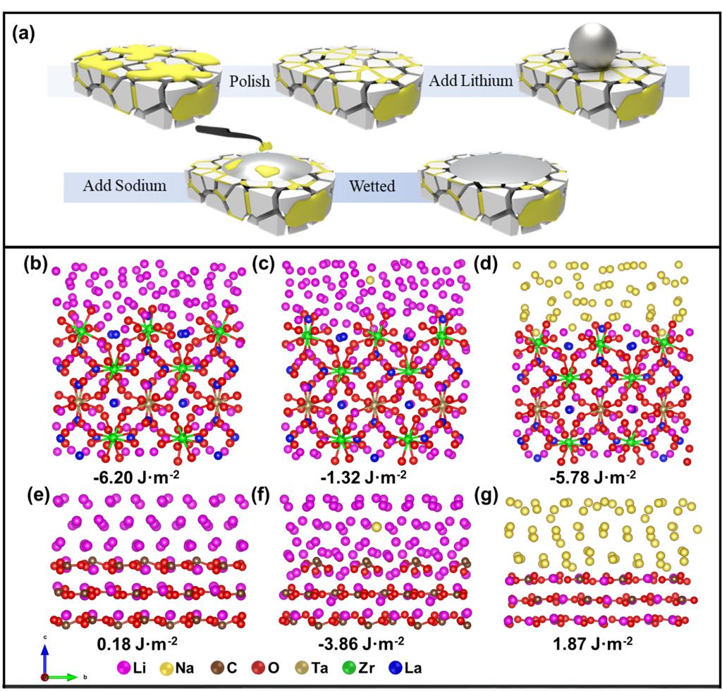 D81C143366B4DB166FFAAFBABDB_91A1619E_3159F D81C143366B4DB166FFAAFBABDB_91A1619E_3159F