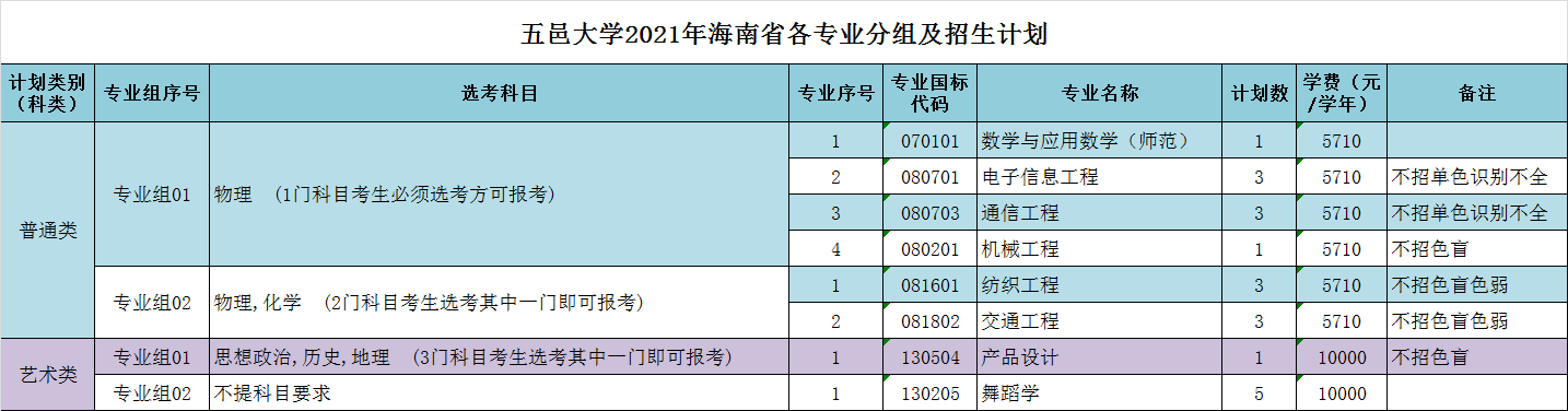 Ҽ������app����(�й�)�ٷ�������