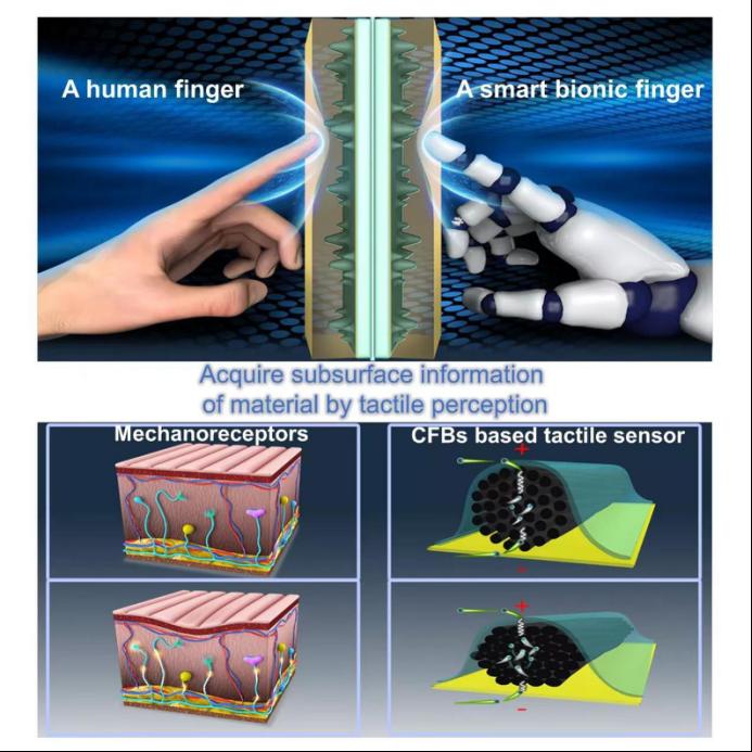 C68CF2346FBF51E6E15BC34623B_7A784699_12699 C68CF2346FBF51E6E15BC34623B_7A784699_12699
