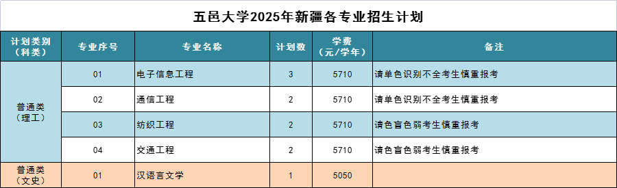 95095E8760D43986FFDDDB5F2A3_682FE554_29BB