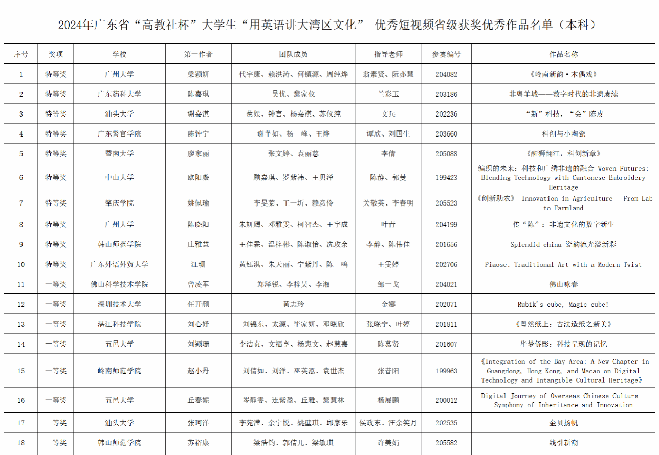 079CB7460FA883A8F83A4F717B0_7C2B03F9_1E2CD