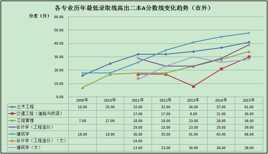 Ҽ������app����(�й�)�ٷ�������