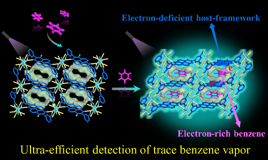 ACC7250E5EFFBF35FB0DC741A62_F6FB8552_2896A