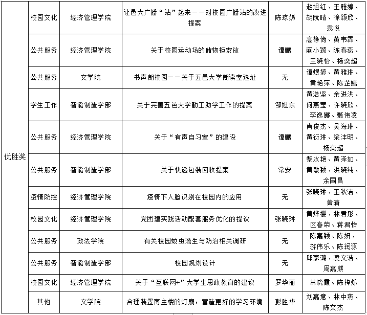 2C3E84756CA7F065AB95DAB906C_3F9FC783_A9CE