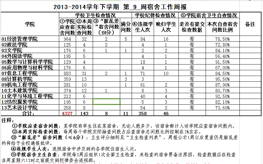 Ҽ������app����(�й�)�ٷ�������