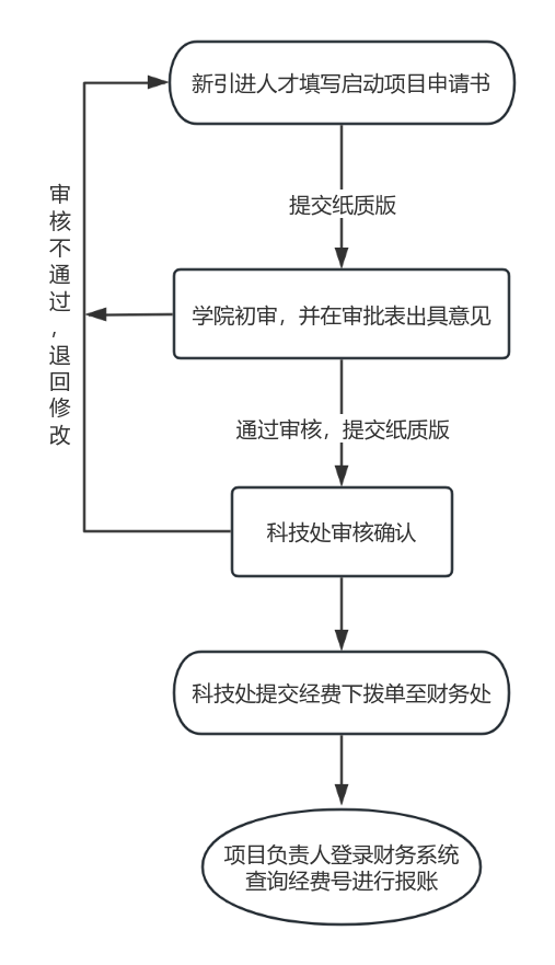 F65DC7221381D6CE3941CDF8FE6_25322FF9_1323E