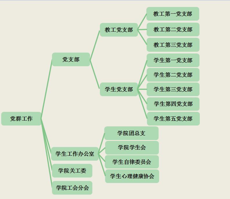 Ҽ������app����(�й�)�ٷ�������