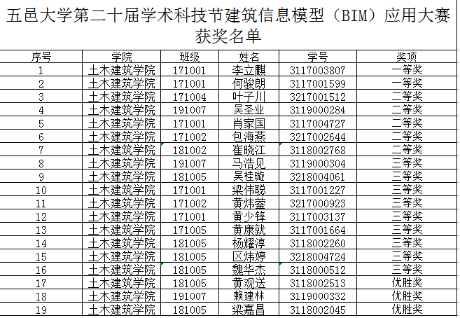 B4EAD52E6EB12633A886B7019E2_B13B2418_68C5