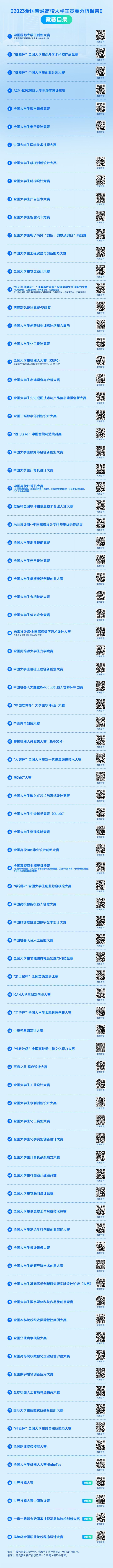 CFD1961D8EF96C05143B5002CC1_F7A440A6_DC6DD