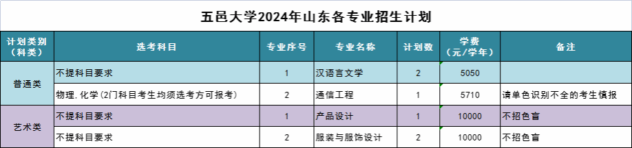 87B9F26775963D6D00C0010DD00_18AC7C78_38C5