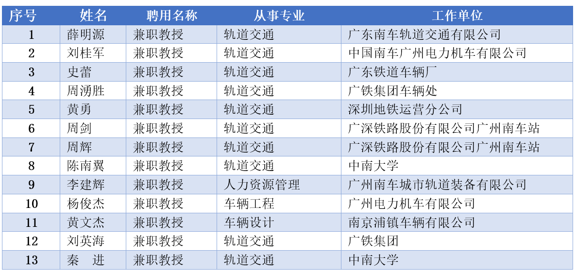 D056A31E6EBB052519BFEAE1FFC_59CE0B2C_1CD57