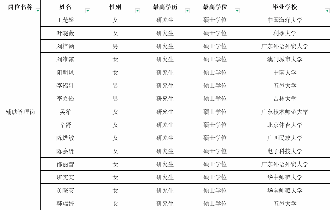 FE982452EFDA13BD5219B40A65E_CFE14838_AF72 FE982452EFDA13BD5219B40A65E_CFE14838_AF72