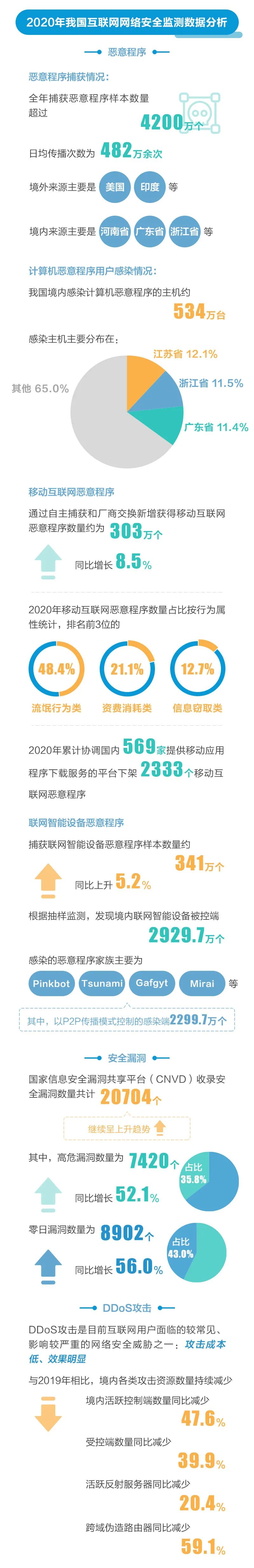 84ABCBBA482A3A94B3388E01201_66792182_5605C