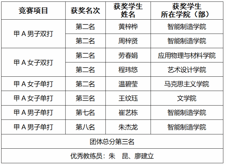 B727D4304DA6BD9FEB8F0247091_422940F1_A4C8