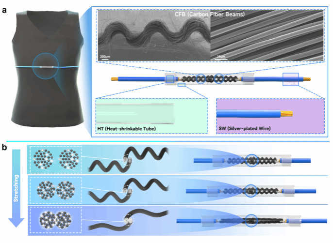 CE9F0DB610CB8F1C31938CECFF2_4FCD7423_13DF4