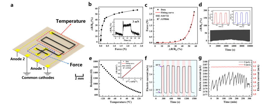 3DF23EB8A357D4EF9F93EBB4677_820C19FE_12DE38