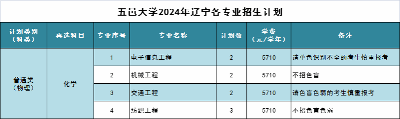 Ҽ������app����(�й�)�ٷ�������