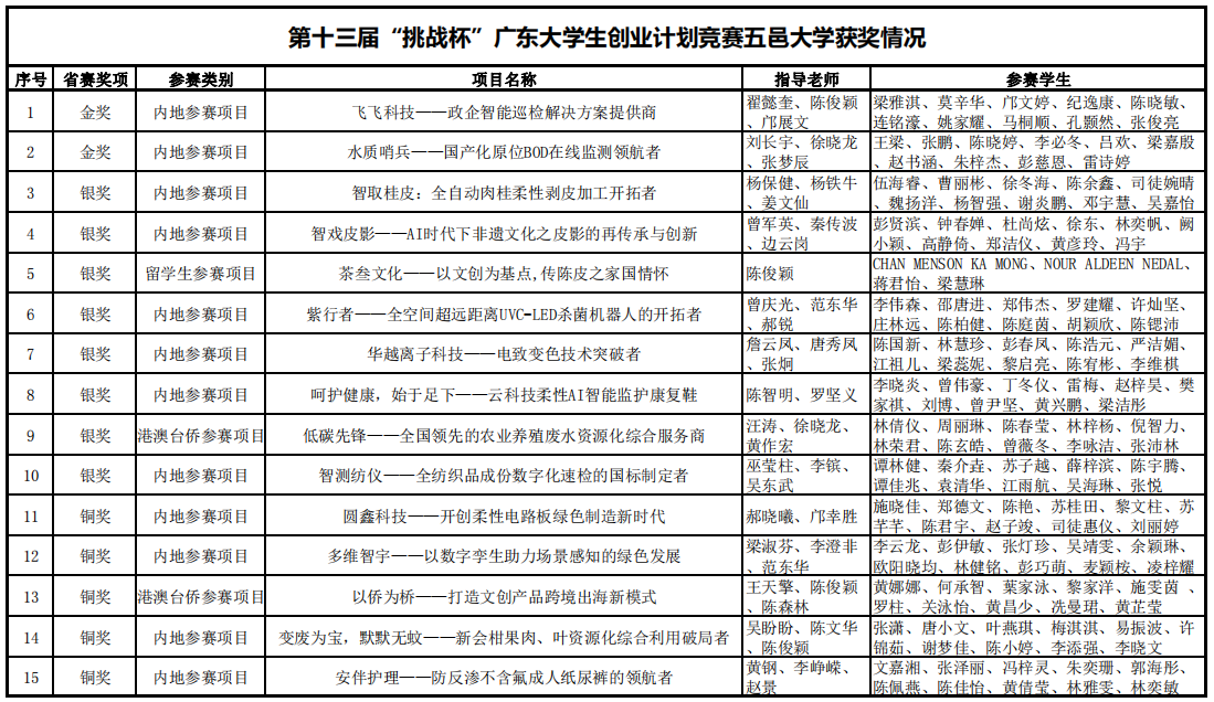 41C450E33ED6BF947B17A603FFE_0E956BFC_6B4E9