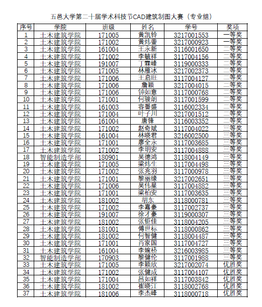 F0737BDB7D10AD2155838D910F9_181EF59F_2235C