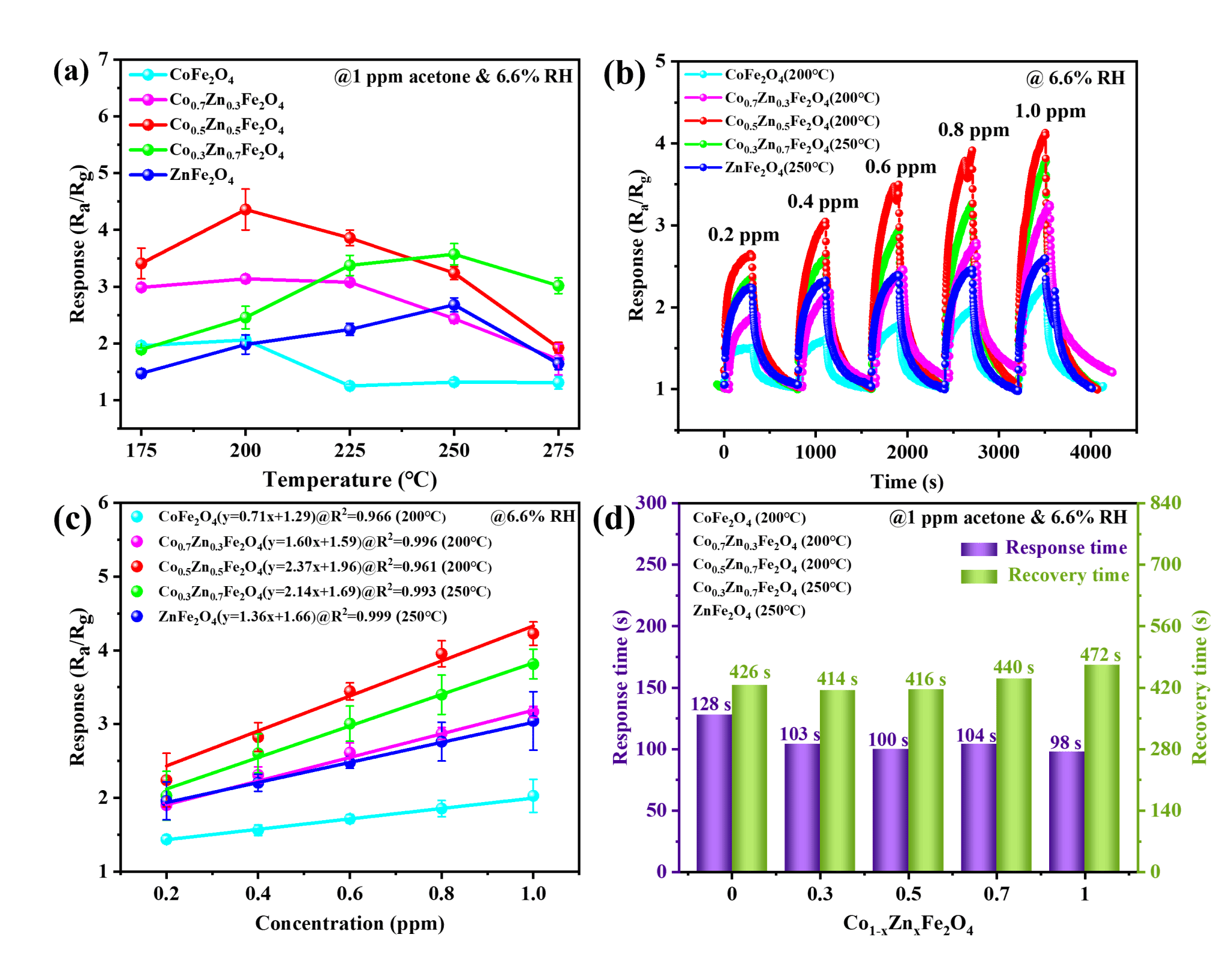 Ҽ������app����(�й�)�ٷ�������