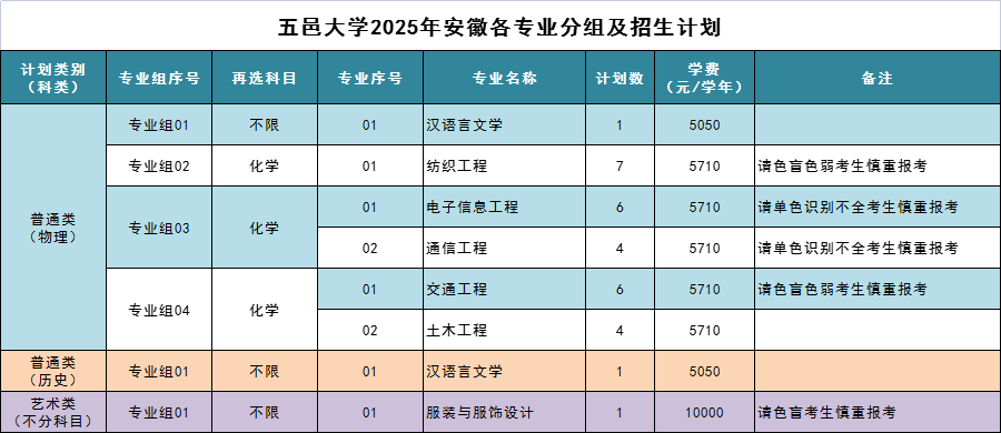 FBC8EBBF414DCD8FDEAD991C78B_0C6DE2BB_40D4