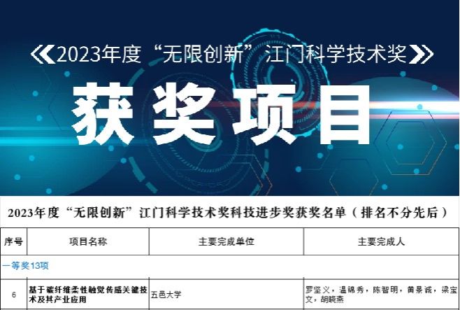 78963DAA87C8EEAA2349BFB5959_54407B0F_D0F5